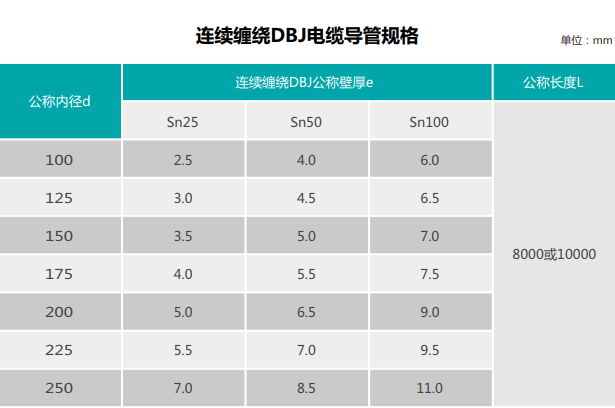 今期必中三码赚钱吗